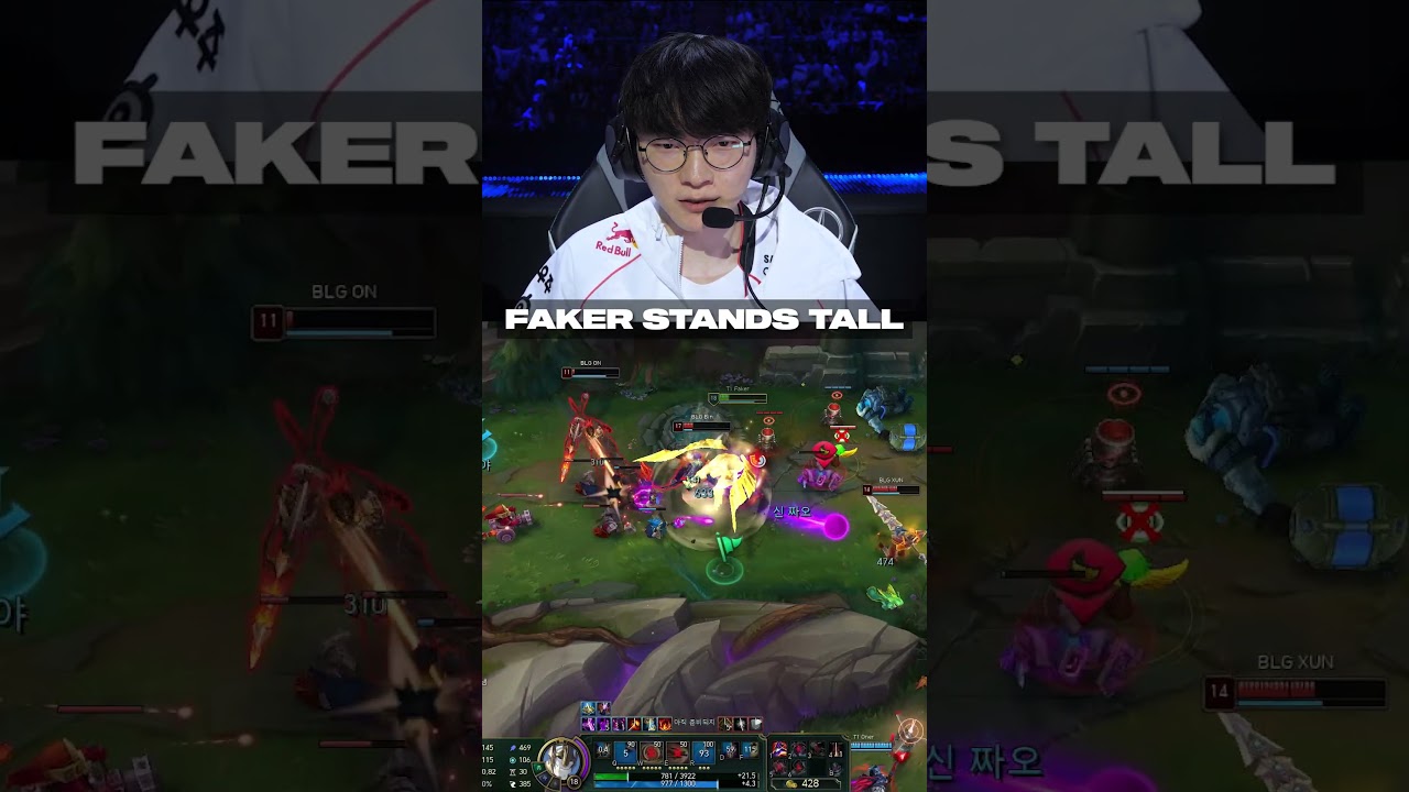 Faker and T1: The Continuing Legacy of League's Greatest