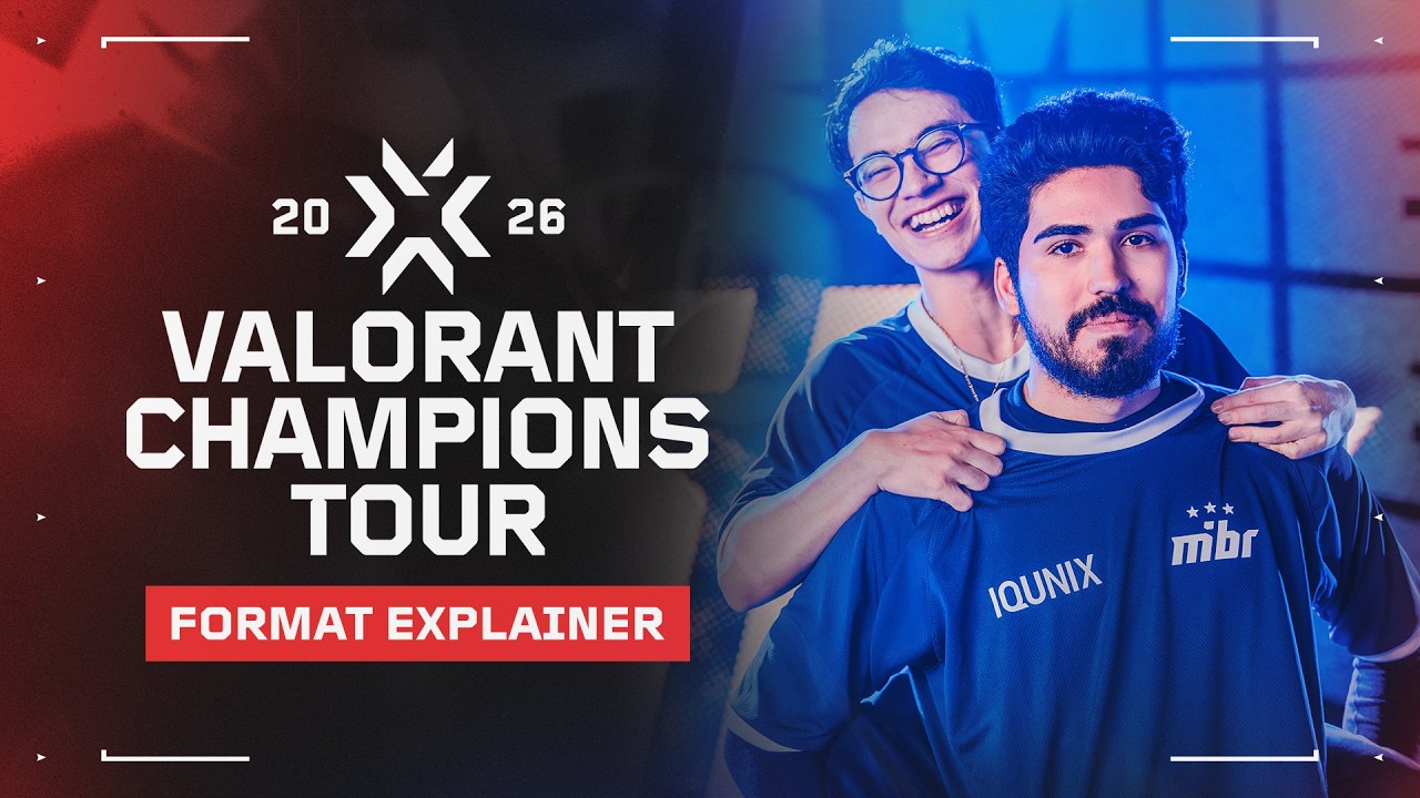VALORANT Champions 2026 Circuit Overview